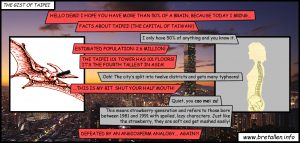 The Gist of Taipei. Look up some more insults today!